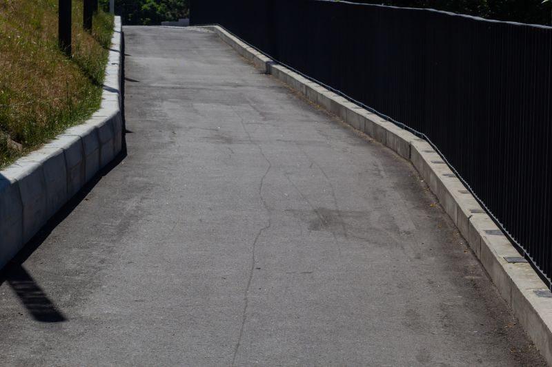 Edge Restraints and Borders